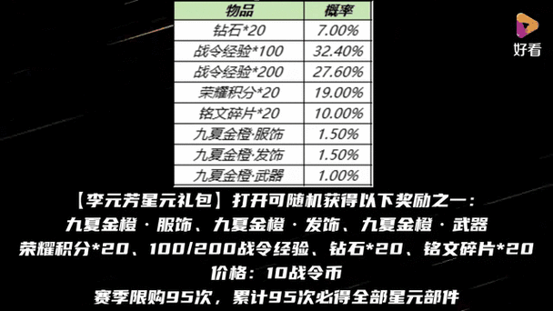 王者荣耀S16赛季战令礼包返场价格全览，钟馗、孙策、鲁班及醒狮礼包限时回归