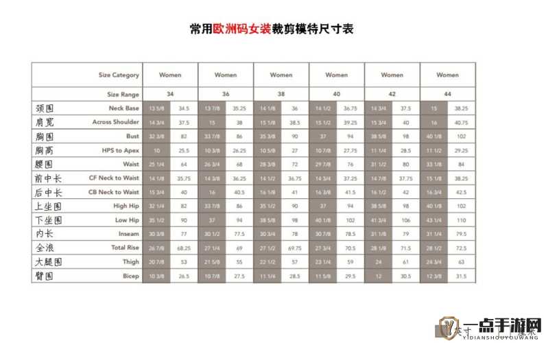 国产尺码和欧洲尺码表 2023-详细对比分析与转换指南