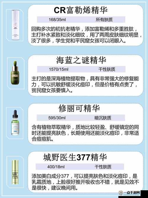 精华液一区适用人群与二区适用人群分析及特点